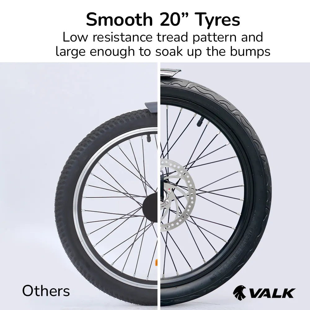 VALK Shuttle 5 Electric Folding Bike