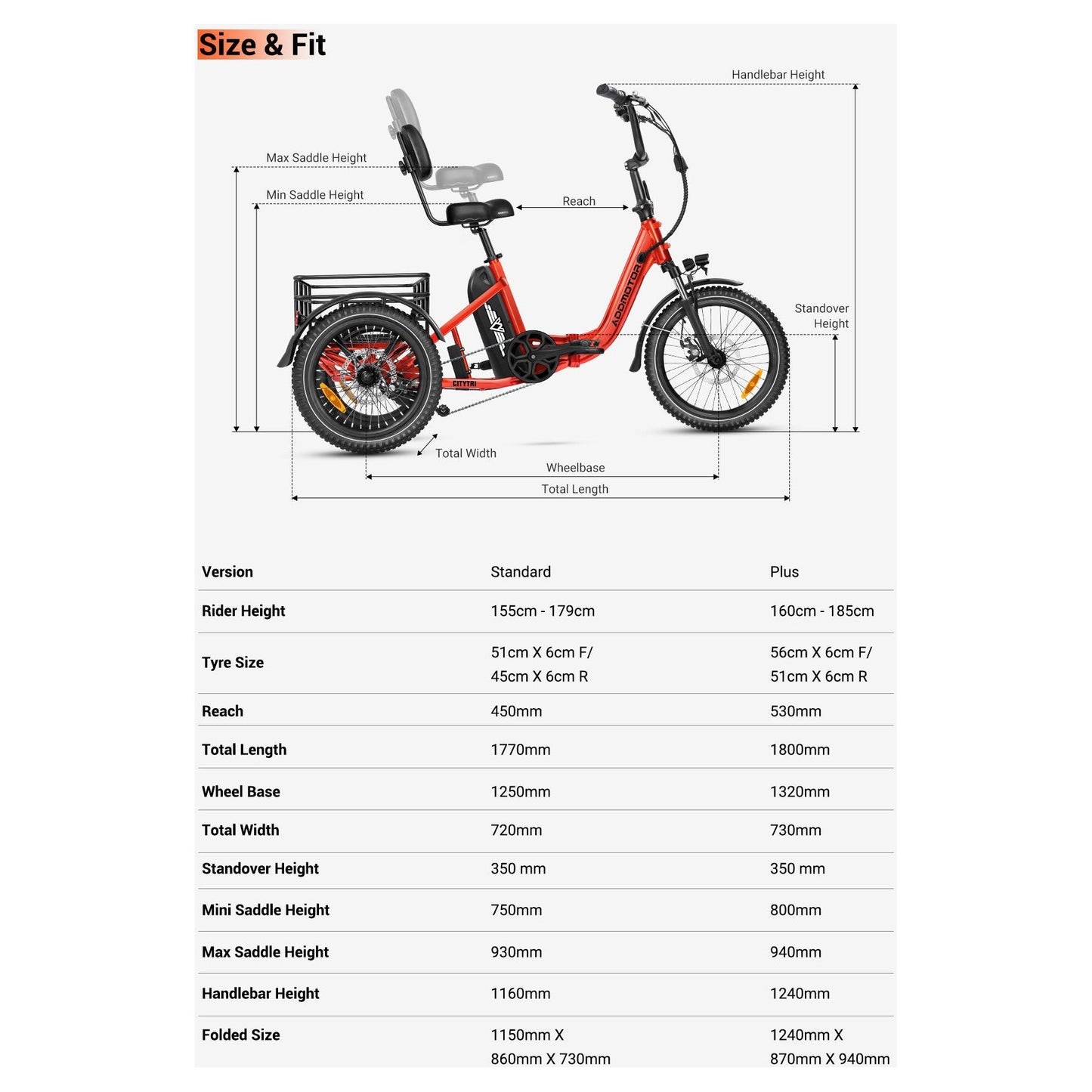 Addmotor Citytri E-310 Foldable Electric Trike