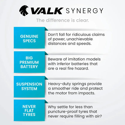 VALK Synergy 5 Electric Scooter 400W 7.5 Ah Battery Suspension 6 Months Free Service