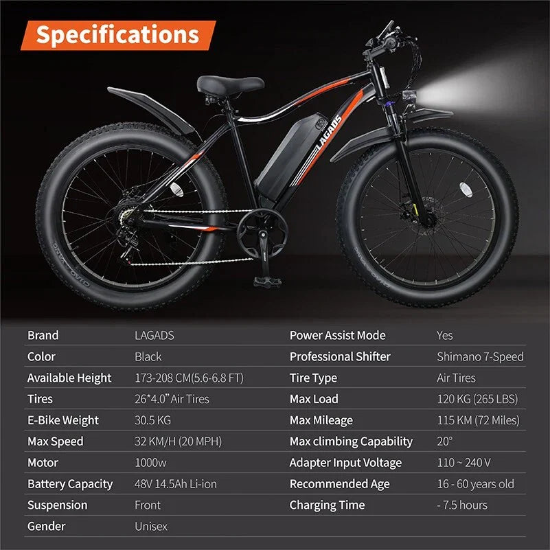 Thunder eBike Fat Wheel 48v14.5Ah 6 Months Free Service
