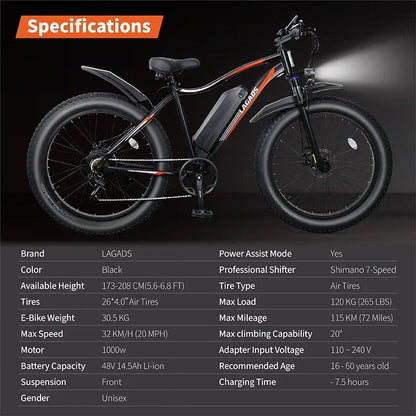 Thunder eBike Fat Wheel 48v14.5Ah 6 Months Free Service