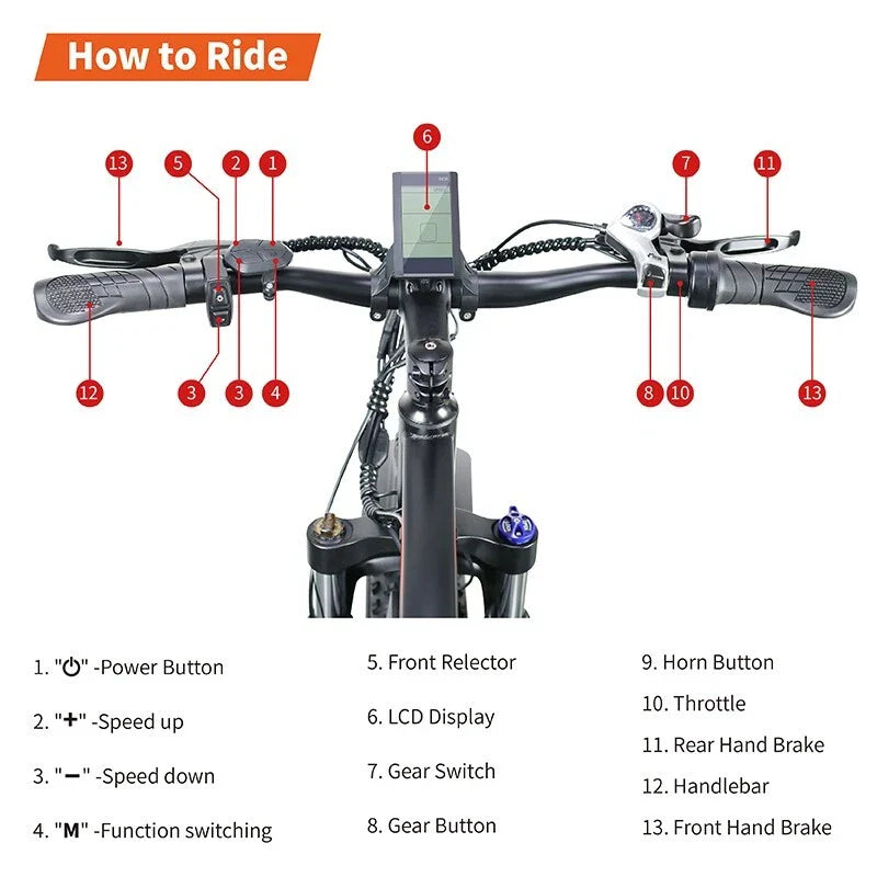 Thunder eBike Fat Wheel 48v14.5Ah 6 Months Free Service