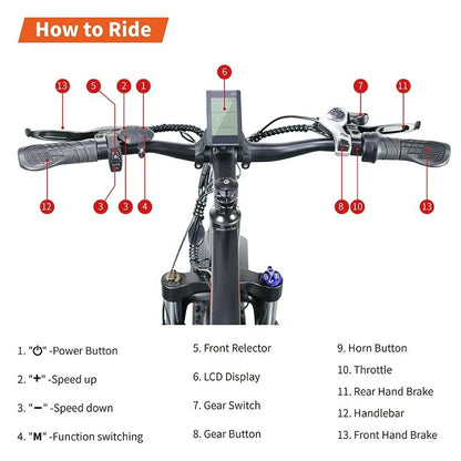 Thunder eBike Fat Wheel 48v14.5Ah 6 Months Free Service