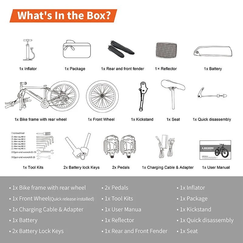 Thunder eBike Fat Wheel 48v14.5Ah 6 Months Free Service