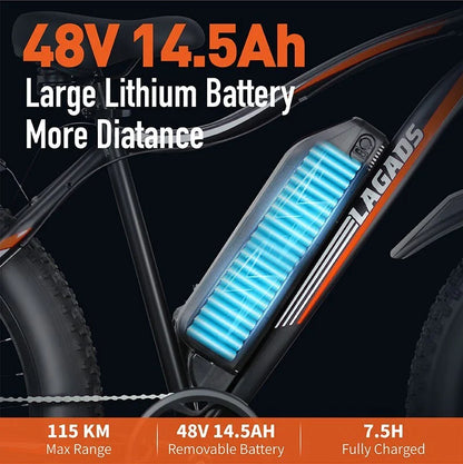 Thunder eBike Fat Wheel 48v14.5Ah 6 Months Free Service