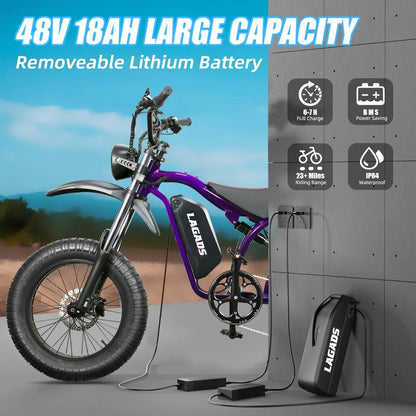 Storm eBike 48V18Ah Battery 6 Months Free Service