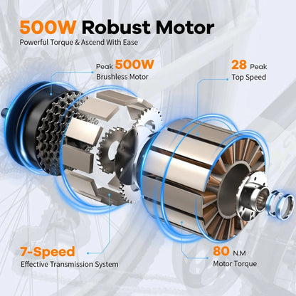 Jaguar eBike Dual suspension 500W Motor 6 Months Free Service